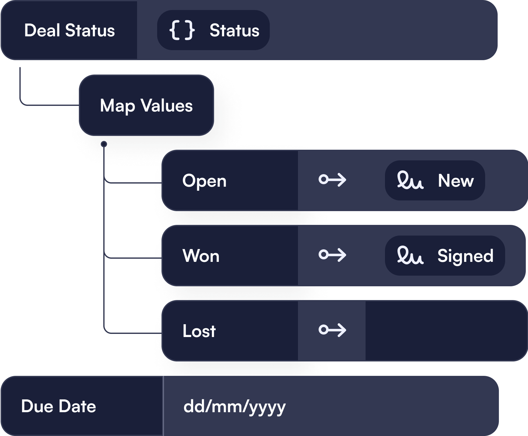 landing ui card